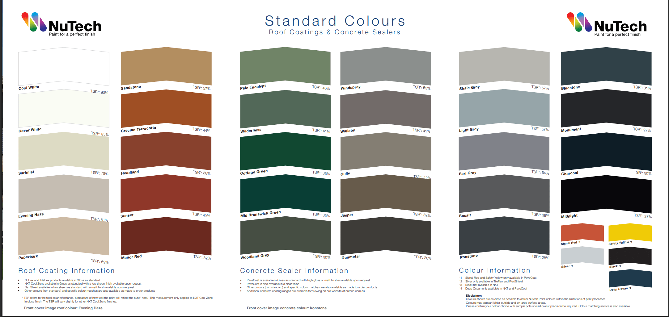 Australia's number one Concrete Sealer Nutech Pavecoat Colours 
